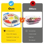 Chenshia Versatile Storage Organizer- For Veggies, Fruits, Candy, & Platters for Picnics, Parties & Travel